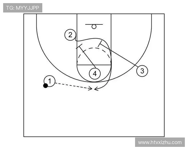 成都篮球队的整体压制策略分析与战术解读